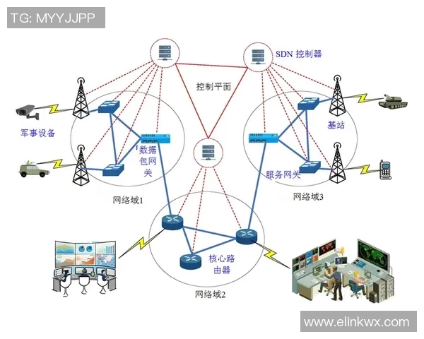 西安篮球队运营体系解析与战术创新研究探讨