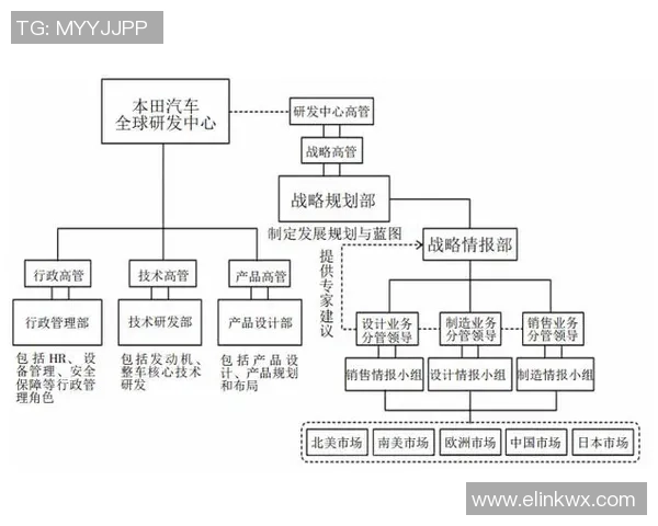 杭州足球队在欧锦赛中的耐力表现分析与启示